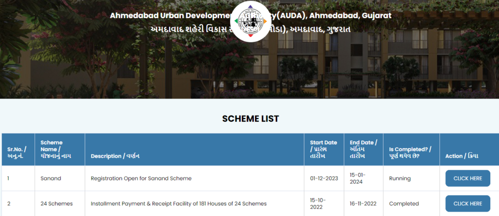 AUDA Housing Scheme 2024